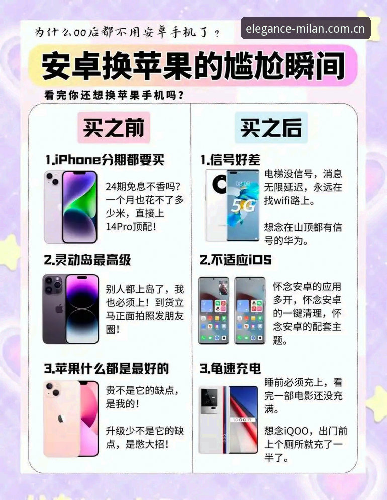 苹果vs安卓客户端体验对比：米兰官网2024版入口究竟选哪个？