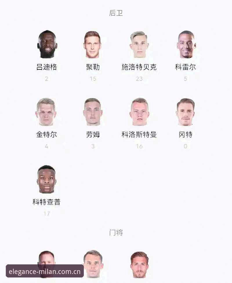 德国队世界杯26人名单深度解读操作教程：米兰体育官网数据追踪诺伊尔回归与新人入选
