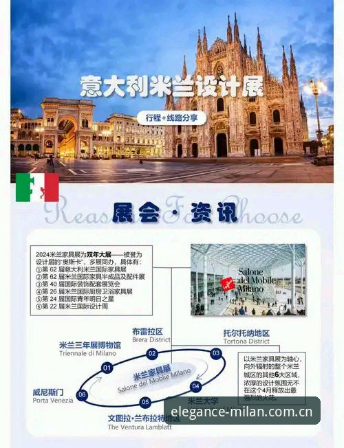 3个日常场景，玩转MILAN米兰官网2024版入口